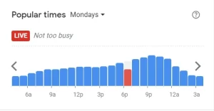 POPULAR HOURS AT MCDONALD’S PHILIPPINES